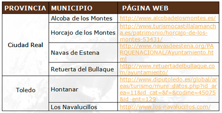 Parque Natural Los Alcornocales - Municipios en el área protegida